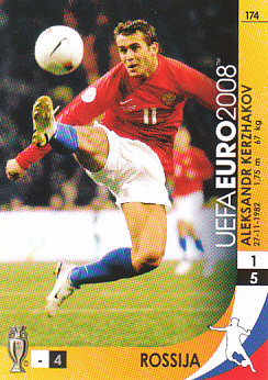 Aleksandr Kerzhakov Russia Panini Euro 2008 Card Game #174